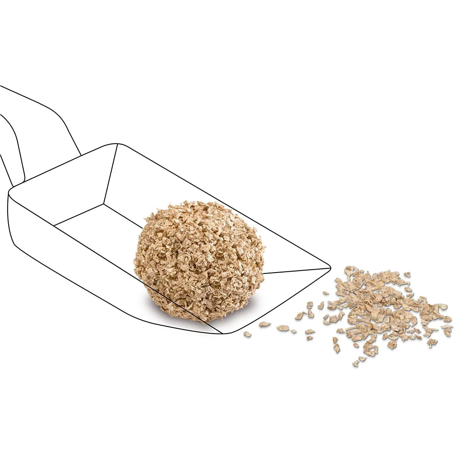 Cats Best Sensitive Clumping Cat Litter 7.2kg/20L Oko - Image 2