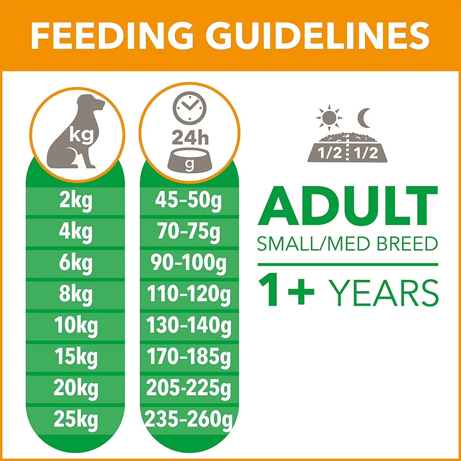 Iams For Vitality Adult Dog Small/Medium Breed Chicken 12kg - Image 3
