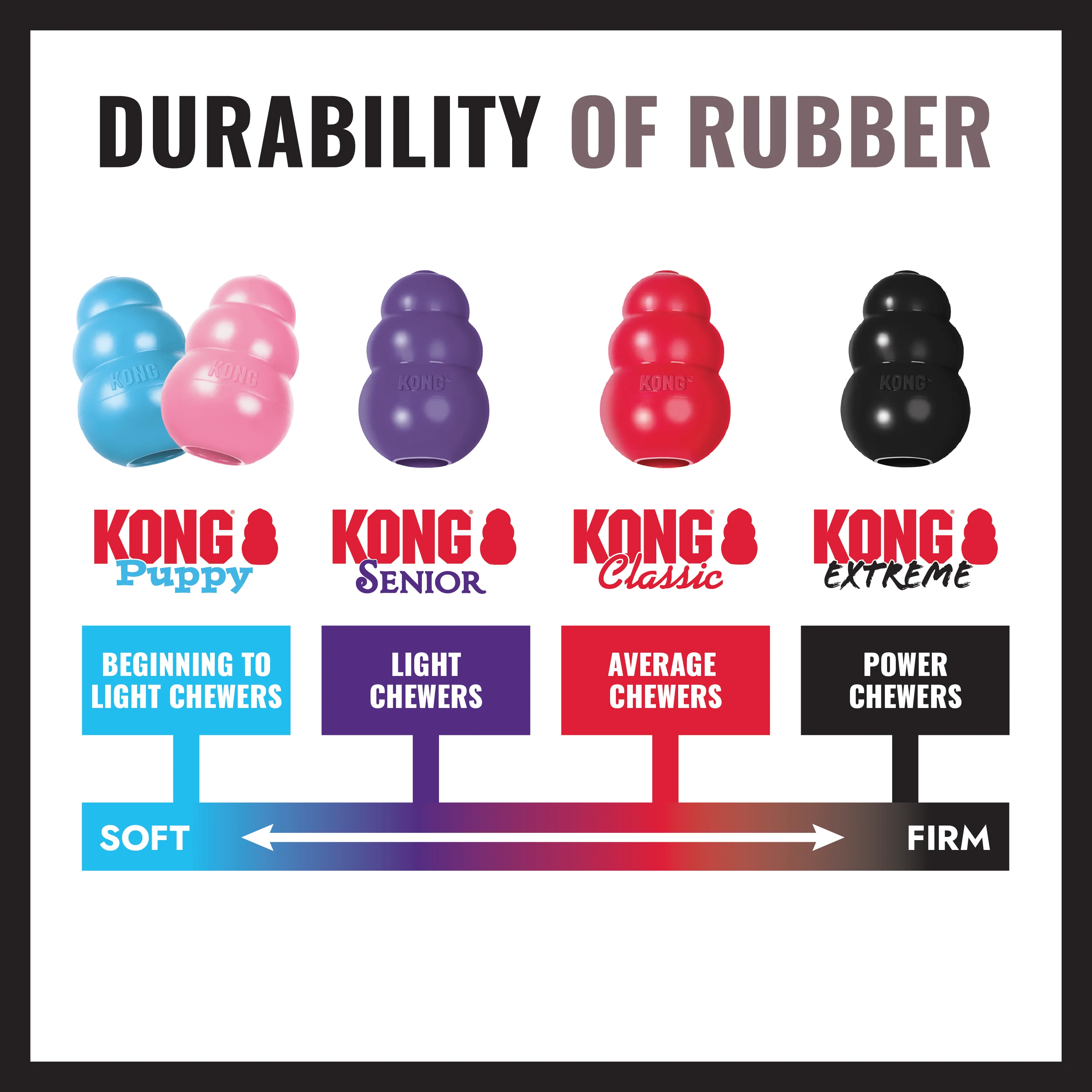 KONG Extreme Medium - Image 4