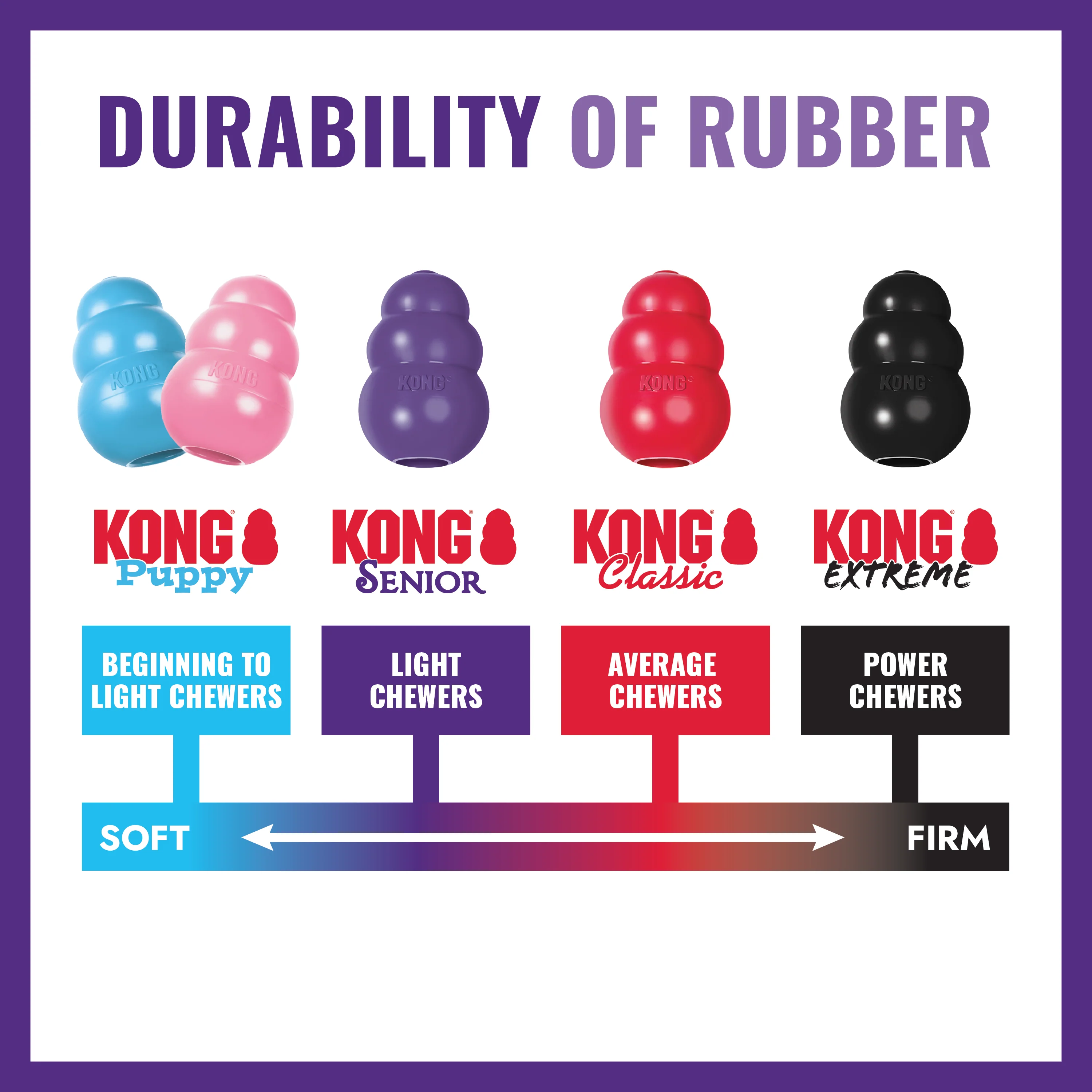 KONG Senior Medium - Image 4