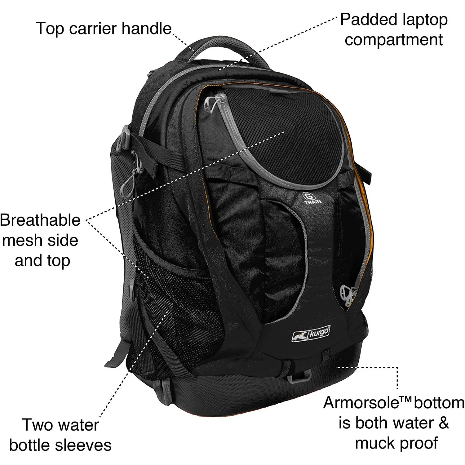 Kurgo G-Train Dog Carrier Backpack for Small Dogs & Cats, Black - Image 3