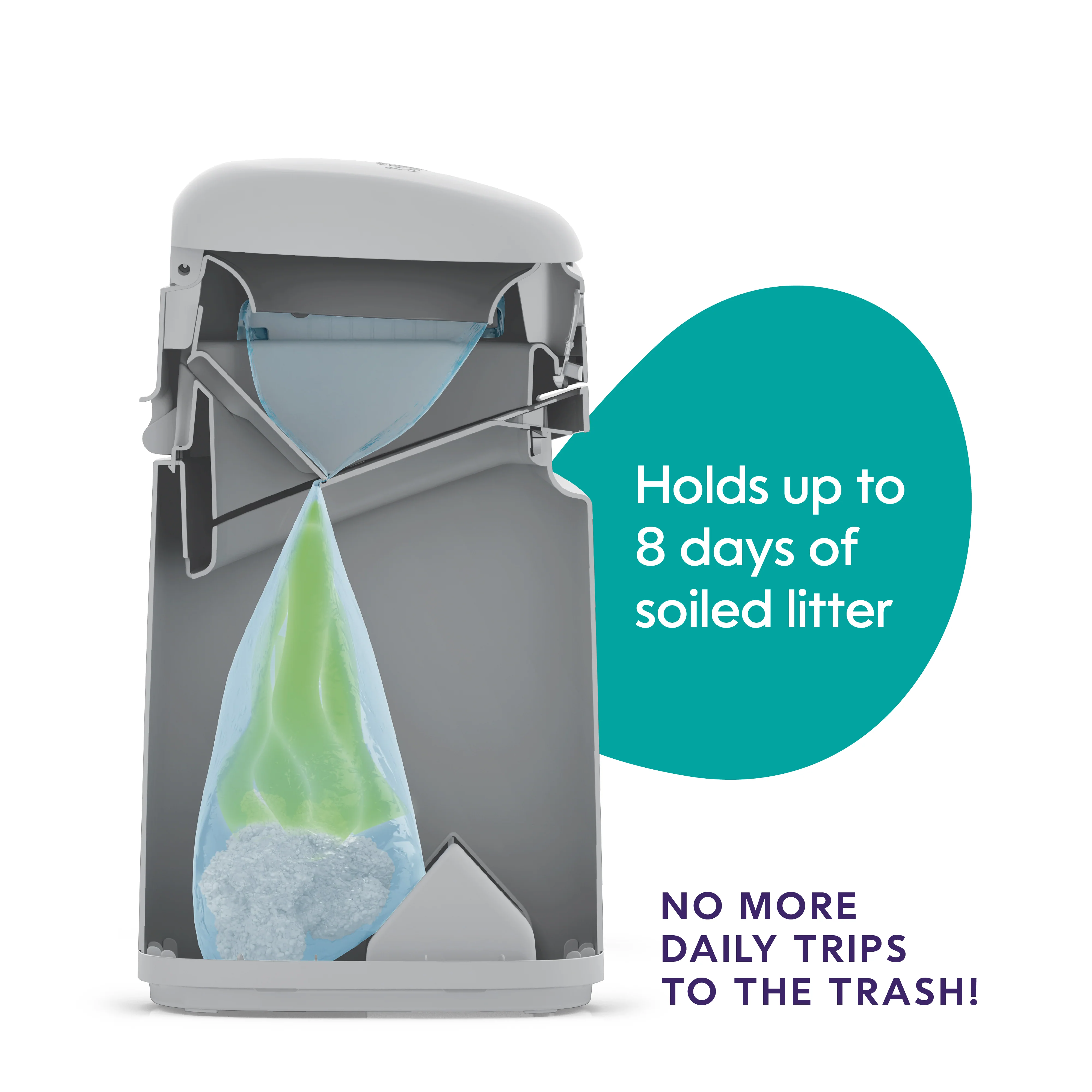 Litter Locker By Litter Genie Easy Roll Cat Litter Waste Bin With 1 Refill (3M Use) - Image 9