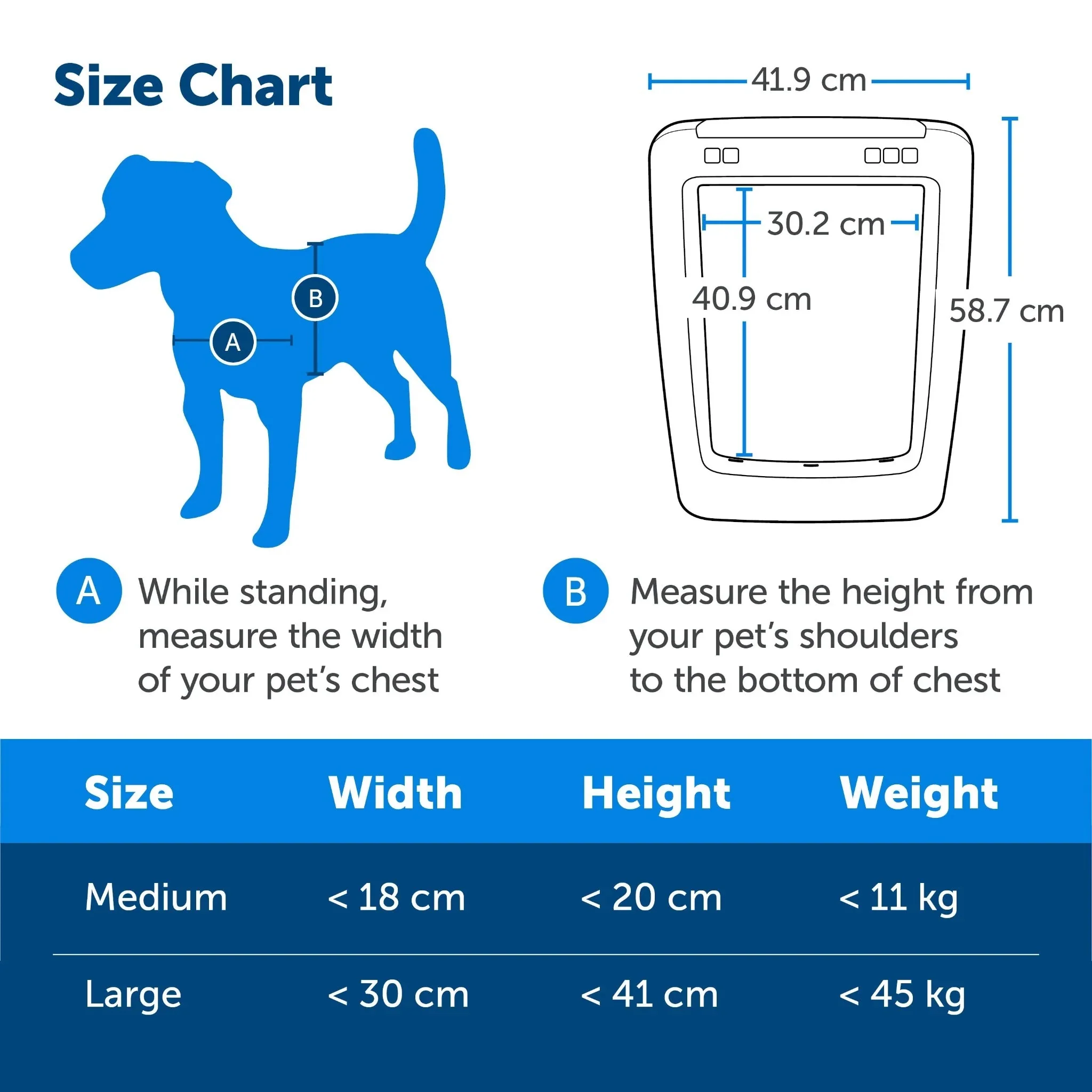 Petsafe Smartdoor 2.0 Microchip Connected Flap - Image 9