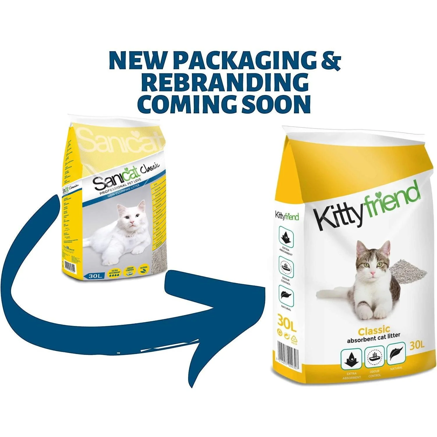 Sanicat "Kitty Friend" Classic Absorbent Cat Litter 30L - Image 2